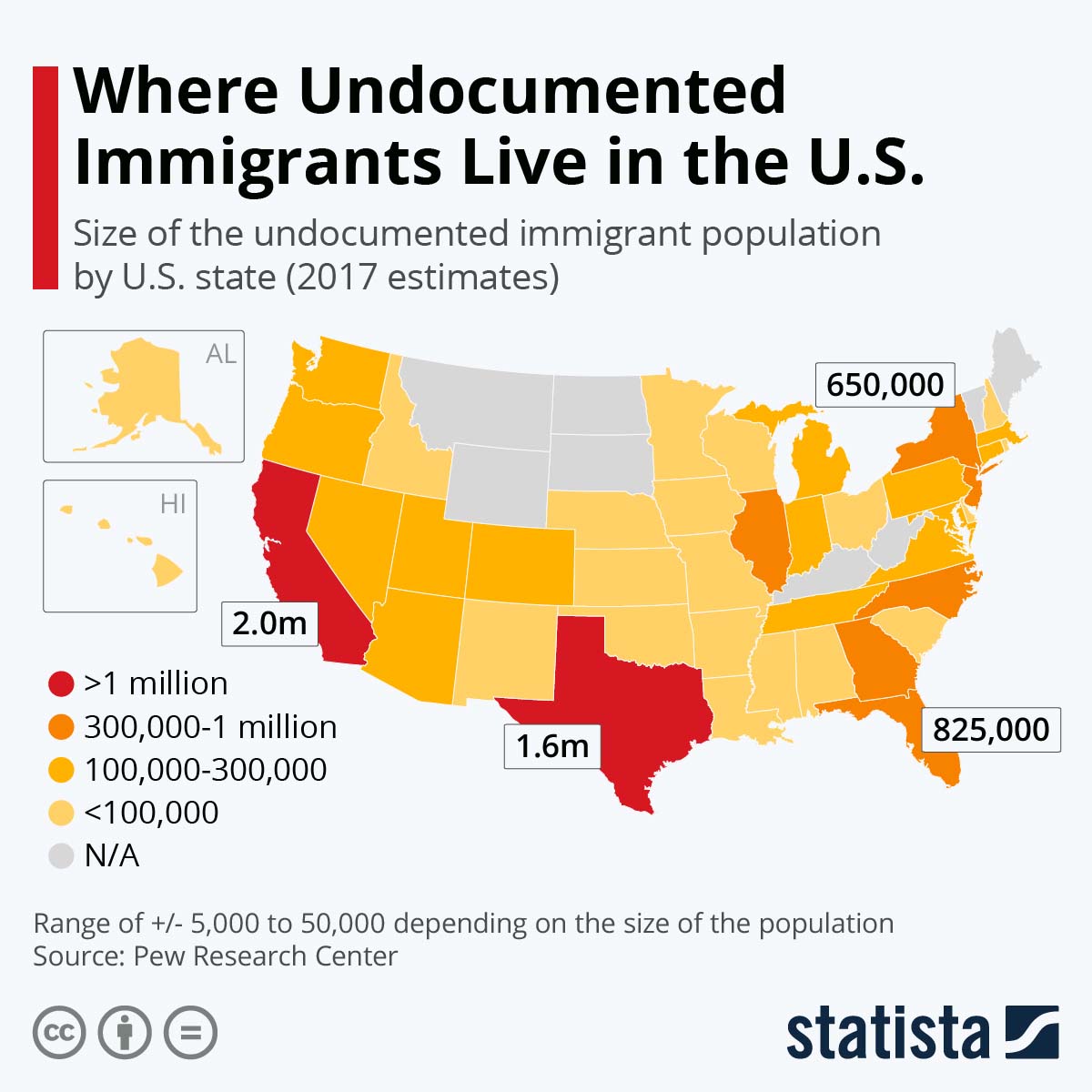 Where Undocumented Immigrants Live in the U.S.